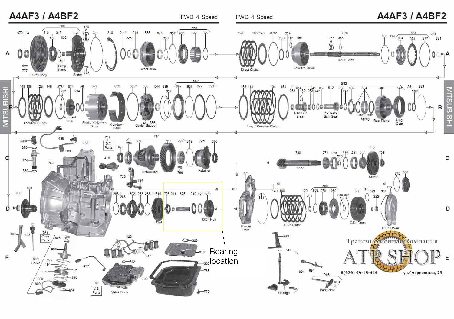 P0734 Transmission problems Page 6 Hyundai Forums